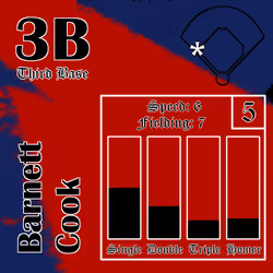 Barnett Cook: 3B