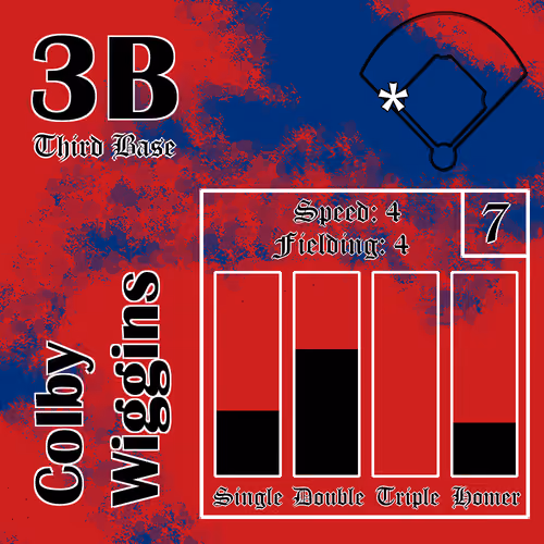 Colby Wiggins: 3B