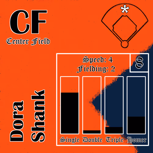 Dora Shank: CF