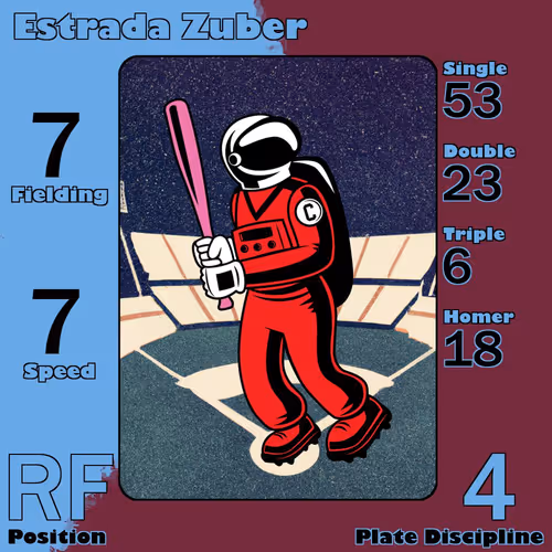 Moonshot Baseballers