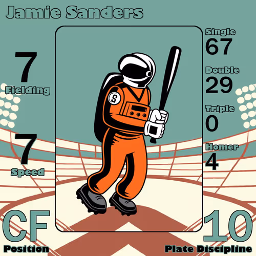 Moonshot Baseballers