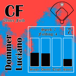 Dommer Luciano: CF