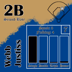 Webb Justiss: 2B