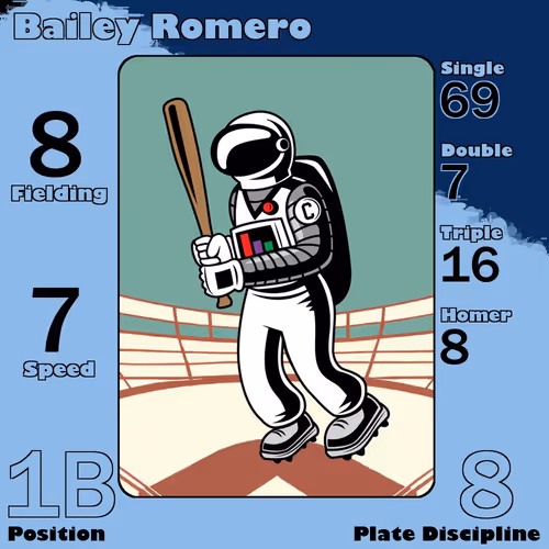 Moonshot Baseballers