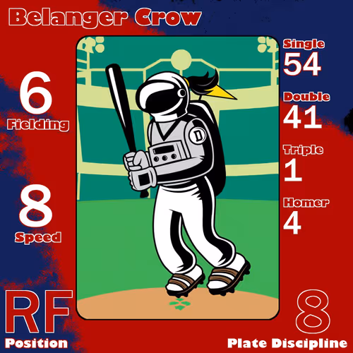 Moonshot Baseballers