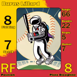 Burns Lillard: RF