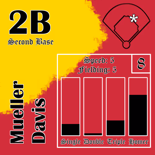 Moonshot Baseballers