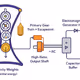 LADWP: Energy Patents 