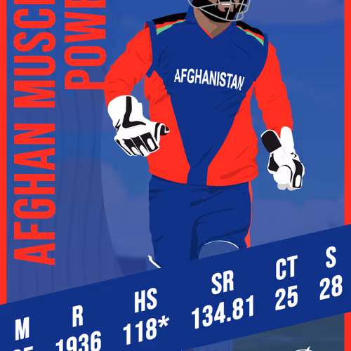 ICC T20 WC FANART NFT