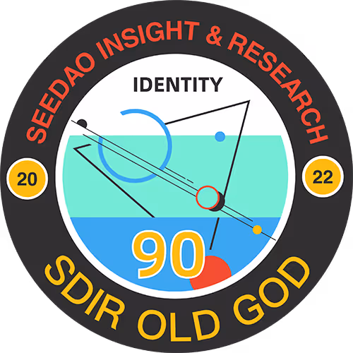 SDIR OG