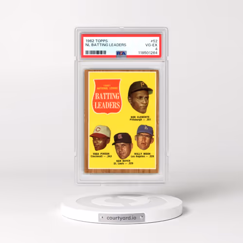 1962 Topps #52 NL Batting Leaders (PSA 4 VG-EX)