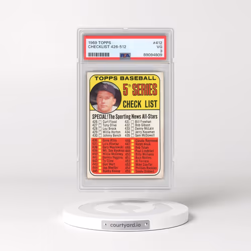 1969 Topps #412 Checklist 426-512 (PSA 3 VG)