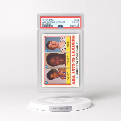 1973 Topps #234 Aba Scoring Average - Leaders (PSA 6 EX-MT)
