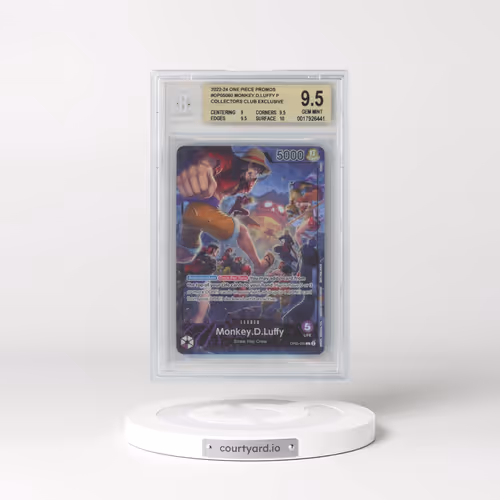 2022 Promotional Cards - English #060 Monkey D. Luffy - PSA Magazine (BGS 9.5 GEM MINT)