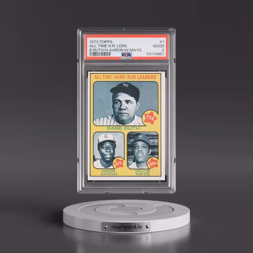 1973 Topps #1 All Time H.R. Ldrs. - B.Ruth/H.Aaron/W.Mays (PSA 2 GOOD)