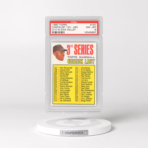 1967 Topps #191 Checklist 197-283 - 214 Is Dick Kelley (PSA 8 NM-MT)