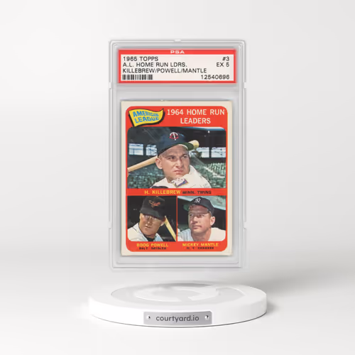 1965 Topps #3 A.L. Home Run Leaders - Killebrew/Powell/Mantle (PSA 5 EX)