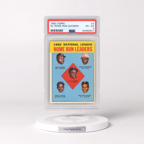 1963 Topps #3 NL Home Run Leaders (PSA 4 VG-EX)
