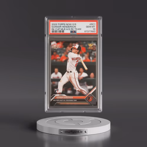 2023 Topps Now Offseason Rookie Cup MLB All-Star Rookie Team #RC1 Gunnar Henderson (PSA 10 GEM MINT)