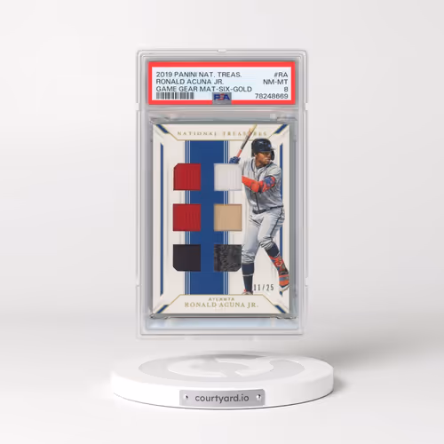 2019 Panini National Treasures Game Gear Materials #RA Ronald Acuna Jr. - Six-Gold (PSA 8 NM-MT)