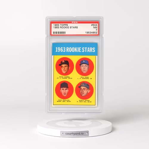 1963 Topps #544 1963 Rookie Stars (PSA 7 NM)