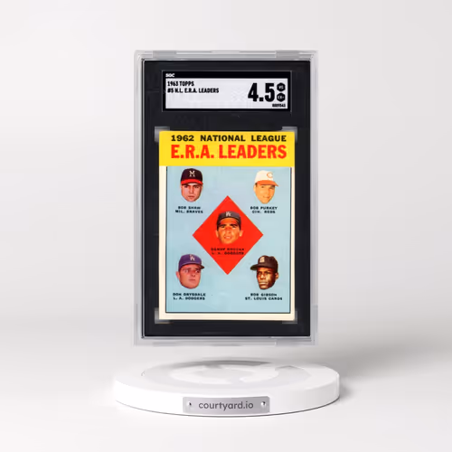 1963 Topps #5 N.L. E.R.A. Leaders (SGC 4.5 VG-EX+)