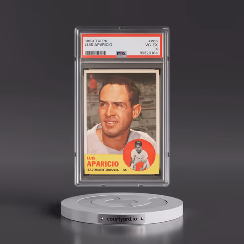 1963 Topps #205 Luis Aparicio (PSA 4 VG-EX)