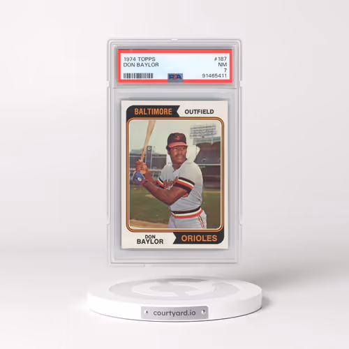 1974 Topps #187 Don Baylor (PSA 7 NM)