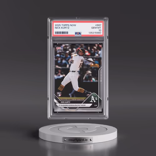 2025 Topps Now #687 Nick Kurtz (PSA 10 GEM MINT)