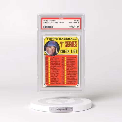 1969 Topps #582 Checklist 589-664 - White Circle on Back (PSA 8 NM-MT)
