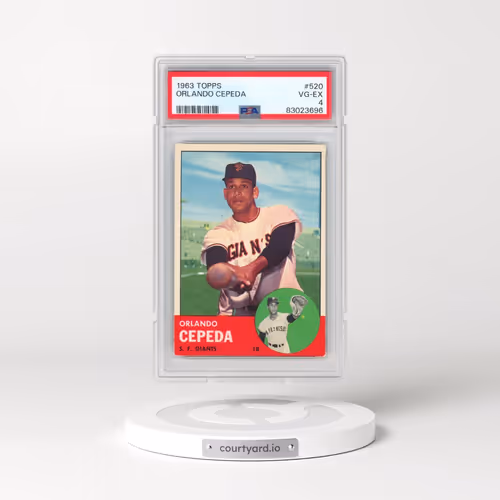 1963 Topps #520 Orlando Cepeda (PSA 4 VG-EX)