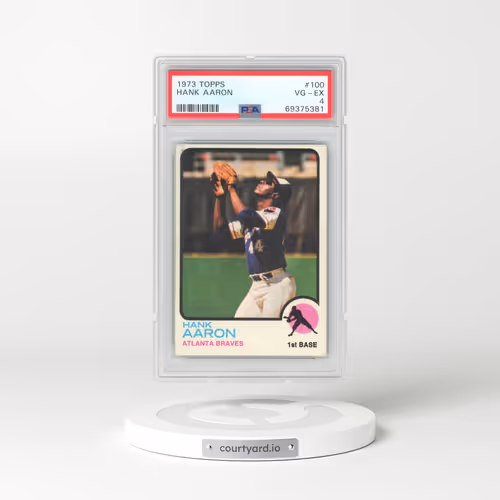 1973 Topps #100 Hank Aaron (PSA 4 VG-EX)
