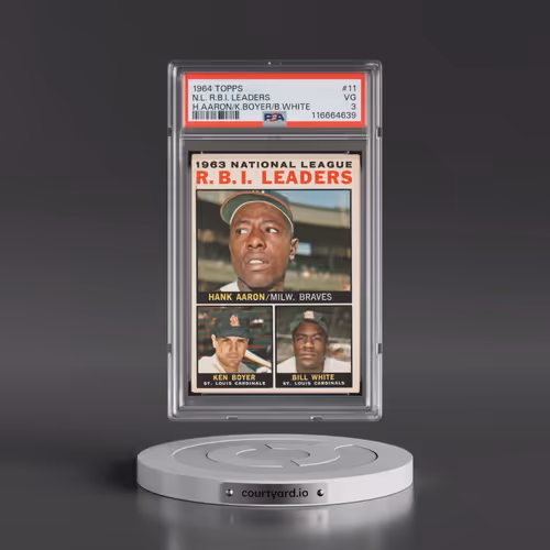 1964 Topps #11 N.L. R.B.I. Leaders - Hank Aaron/Ken Boyer/Bill White (PSA 3 VG)
