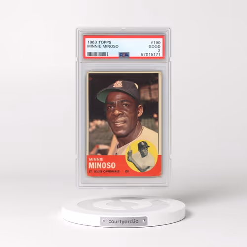 1963 Topps #190 Minnie Minoso (PSA 2 GOOD)