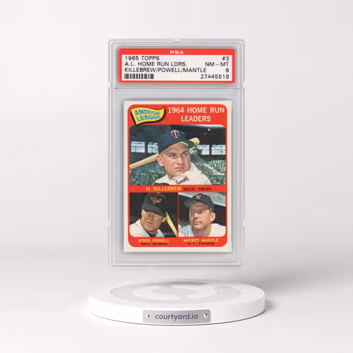 1965 Topps #3 A.L. Home Run Leaders - Killebrew/Powell/Mantle (PSA 8 NM-MT)