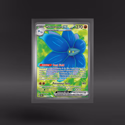 Item Media