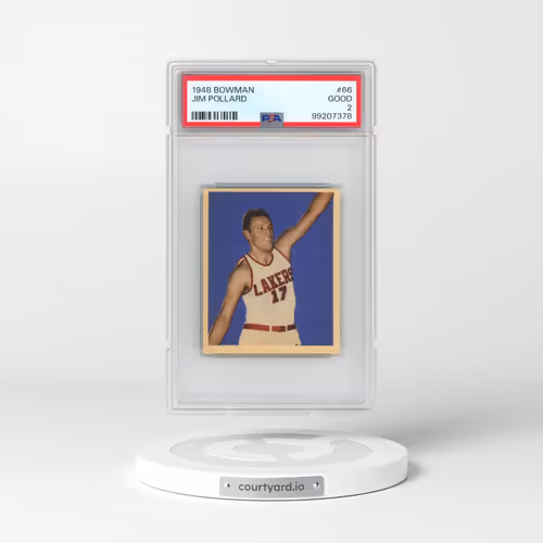 1948 Bowman #66 Jim Pollard (PSA 2 GOOD)