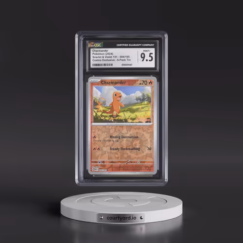 2024 Pokémon Mew EN-151 #004 Charmander - 151 5-Pack Mini Tins (CGC 9.5 MINT+)