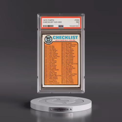 1973 Topps #588 Checklist 529-660 (PSA 7 NM)