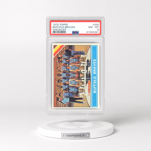 1975 Topps #205 Buffalo Braves - Checklist (PSA 8 NM-MT)