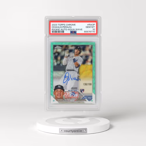 2023 Topps Chrome Rookie Autograph #RAOP Oswald Peraza - Aqua Wave Refractor (PSA 10 GEM MINT)