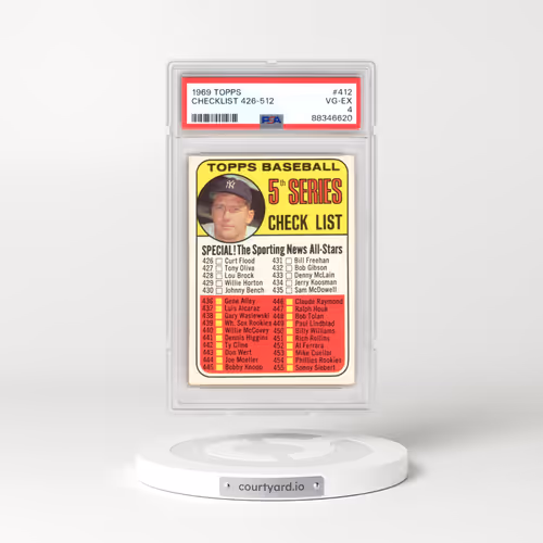 1969 Topps #412 Checklist 426-512 (PSA 4 VG-EX)