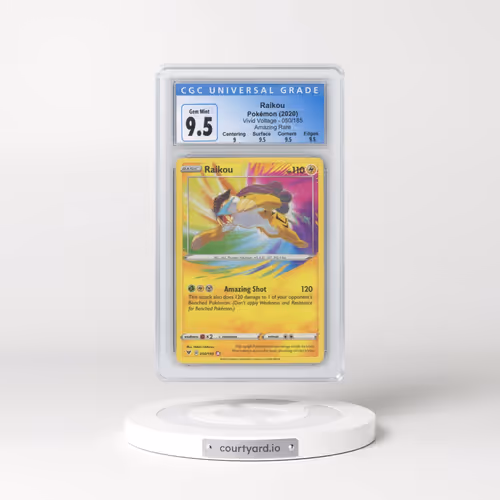 2020 Vivid Voltage #050/185 Raikou - Amazing Rare Holo (CGC 10 GEM MINT)
