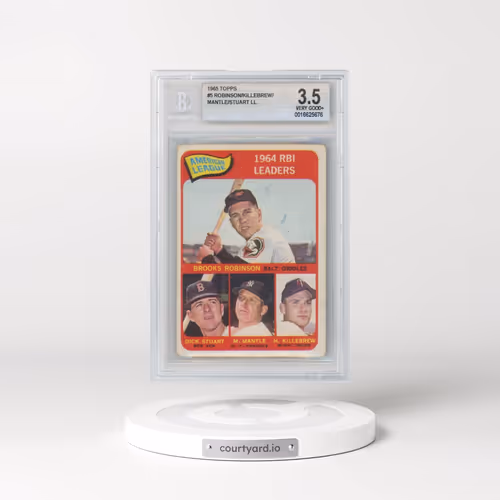 1965 Topps #5 A.L. RBI Leaders - Robinson/Stuart/Mantle/Killebrew (BGS 3.5 VG+)