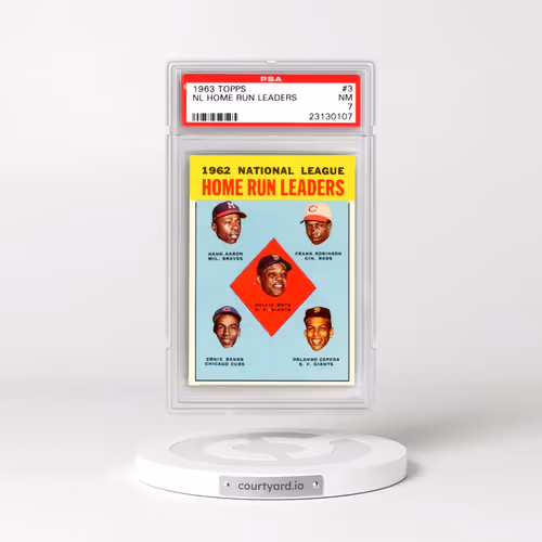 1963 Topps #3 NL Home Run Leaders (PSA 7 NM)