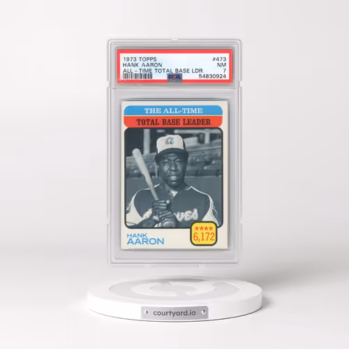 1973 Topps #473 Hank Aaron - All-Time Total Base Ldr. (PSA 7 NM)