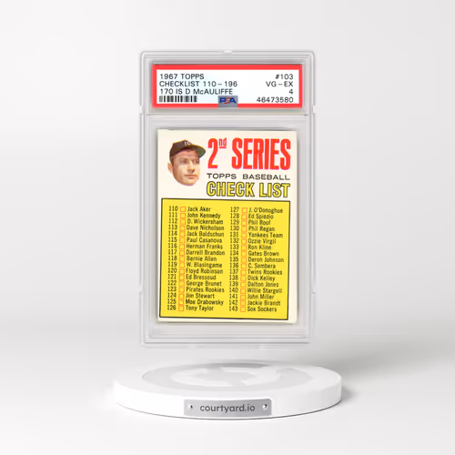 1967 Topps #103 Checklist 110-196 - 170 Is D McAuliffe (PSA 4 VG-EX)