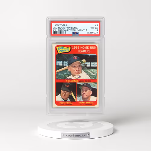1965 Topps #3 A.L. Home Run Leaders - Killebrew/Powell/Mantle (PSA 4 VG-EX)