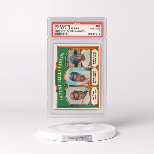 1972 Topps #87 N.L. R.B.I. Leaders - Torre/Stargell/Aaron (PSA 8 NM-MT)