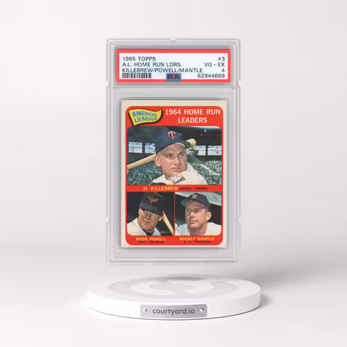 1965 Topps #3 A.L. Home Run Leaders - Killebrew/Powell/Mantle (PSA 4 VG-EX)
